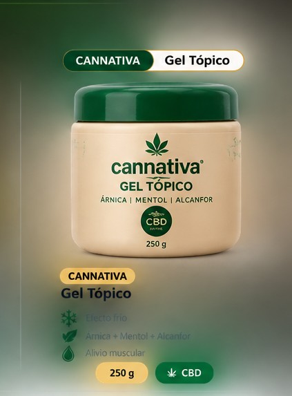 Gel tópico Cannativa