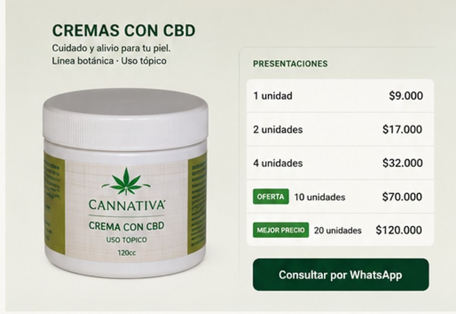 Crema Cannativa